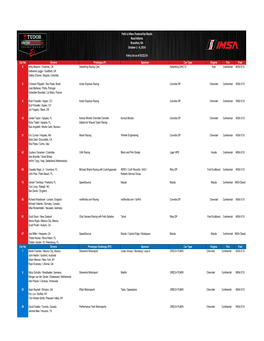 TUDOR Championship Petit Le Mans Pre-Event Entry List.Xlsx