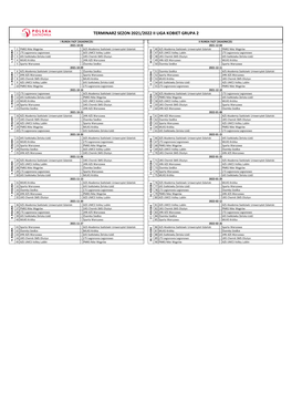 Terminarz Sezon 2021/2022 Ii Liga Kobiet Grupa 2
