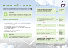 Wohin Mit Dem Elektroschrott? Zu Welcher Gruppe Gehört Mein Elektrogerät Und Wo Entsorge Ich Es?