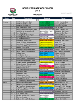 SOUTHERN CAPE GOLF UNION 2019 *Updated 12 August 2019 FIXTURE LIST