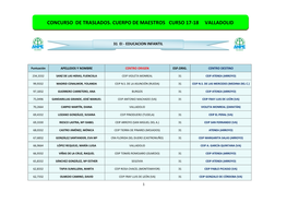 Cgt-Maestros.-Destinos-Definitivos-Valladolid-2018