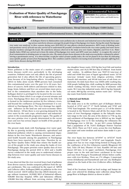 Environmental Science Evaluation of Water Quality of Panchganga River