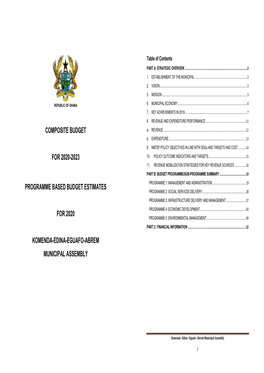 Composite Budget for 2020-2023 Programme Based