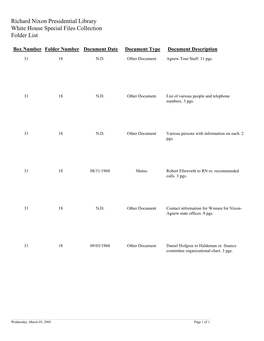 White House Special Files Box 31 Folder 18