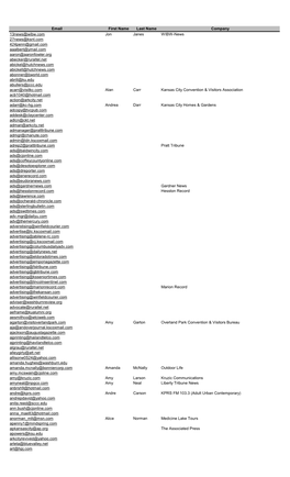 Email First Name Last Name Company 13News@Wibw.Com Jon Janes WIBW-News 27News@Ksnt.Com 424Penn@Gmail.Com Aaalbert@Ymail.Com Aaro