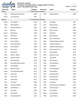 PIL Hall of Fame Inductees