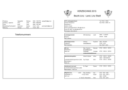 Jagd-Verzeichnis-Linz-2015.Pdf