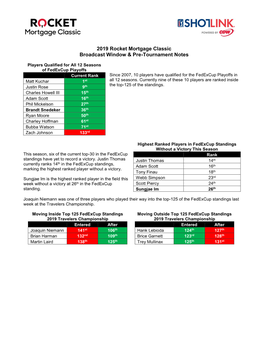 2019 Rocket Mortgage Classic Shotlink