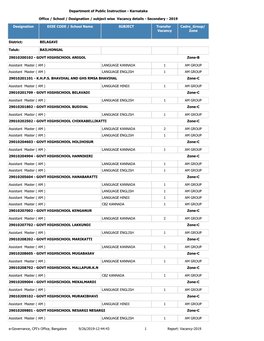 Designation DISE CODE / School Name SUBJECT Transfer Vacancy