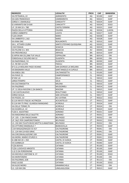 Indirizzo Localita' Prov Cap Bandiera Via Petrarca, 22 Agrigento Ag 92100 Giap Via San Francesco Cammarata Ag 92022 Giap Corso V