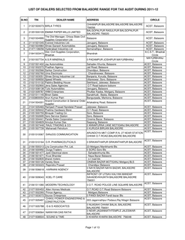 List of Dealers Selected from Balasore Range for Tax Audit During 2011-12