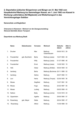 2. Deportation Jüdischer Bürgerinnen Und Bürger Am 31. Mai 1942 Vom Hauptbahnhof Marburg Ins Sammellager Kassel, Am 1