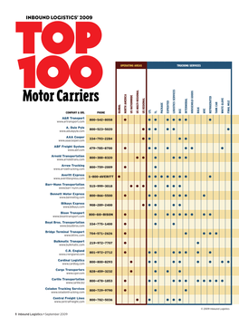 Motor Carriers