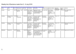 Weekly List of Decisions Made from 2 - 6 July 2018