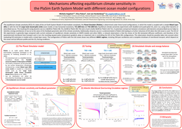 (2) Tuning (1) the Planet Simulator Model (3) Simulated Climate And