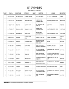 List of Winner Bag