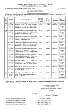 TIRUPATI CHITTOOR DISTRICT- ANDHRA PRADESH. E-Procurement Tender Notice No:5/DM/2014-15/T.U.D.A