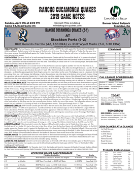 Rancho Cucamonga Quakes 2019 Game Notes