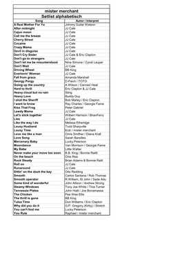 Mister Merchant Setlist Alphabetisch