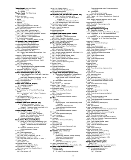 LCSH Section Numerals