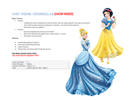 Unit/ Theme: Cinderella & Snow White