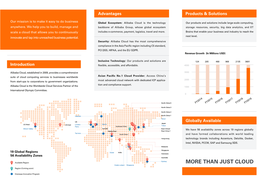 2019.07.05 Alibaba Cloud Brochure