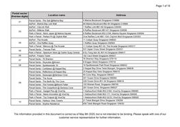 Consolidated Lockers Locations List