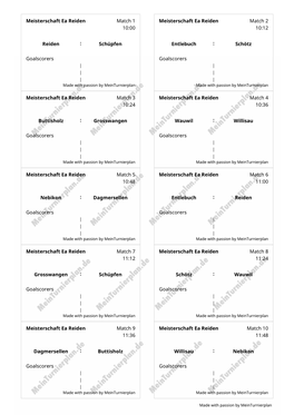 Torschützen Meisterschaft Ea Reiden Spiel 2 10:12 Entlebuch Schötz