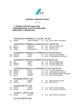 Pabillonis 3 Agosto 2019 Normale