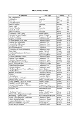 LOTR: Promo Checklist