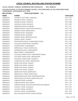 Local Council 2019 Polling Station Scheme