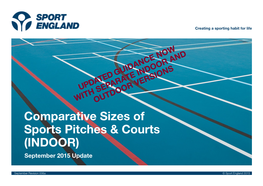 Comparative Sizes of Sports Pitches & Courts (INDOOR)