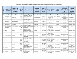 Accused Persons Arrested in Malappuram District from 25.05.2014 to 31.05.2014