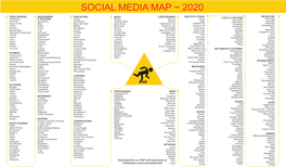 Social Media Map ~ 2020