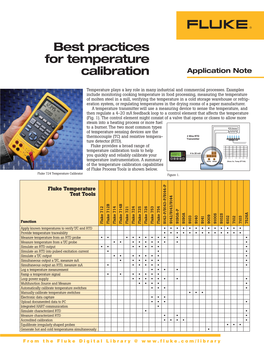 Best Practices for Temperature Calibration Application Note
