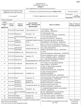ANNEXURE 5.8 (CHAPTER V, PARA 25) FORM 9 List of Applications For