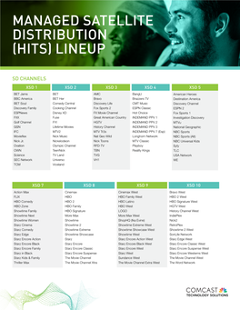 Managed Satellite Distribution (Hits) Lineup