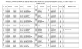 PROVISIONALLY APPROVED FIRST PHASE SELECTED PRIMARY, UPPER PRIMARY, HIGH SCHOOLS and RESIDENTIAL SCHOOLS LIST AS PER U-DISE 2018-19 in KRISHNA DISTRICT T N E