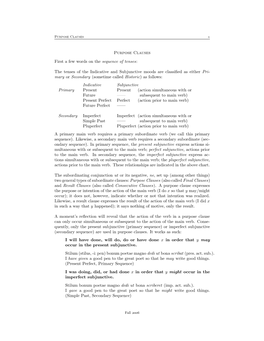 Purpose Clauses First a Few Words on the Sequence of Tenses