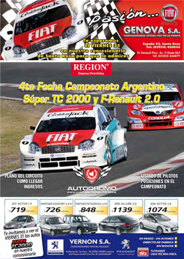 Super TC 2000 En El Autódromo Provincia De La Pampa