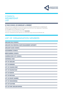 Council Membership List List Of