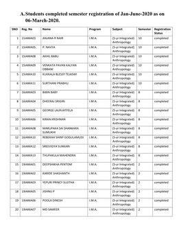 A. Students Completed Semester Registration of Jan-June-2020 As on 06-March-2020