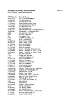 DCRB Publicly Traded Securities List 2012