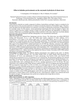 Effect of Alkaline Pretreatments on the Enzymatic Hydrolysis of Wheat Straw