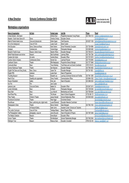 Schs Conf Marketplace Arts Organisation Summary.Xlsx