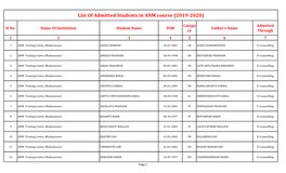 List of Admitted Students in ANM Course (2019-2020)