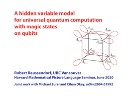 A Hidden Variable Model for Universal Quantum Computation with Magic States on Qubits