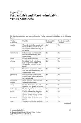 Non-Synthesizable Verilog Constructs