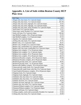 EA Appendices