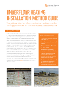 Underfloor Heating Installation Method